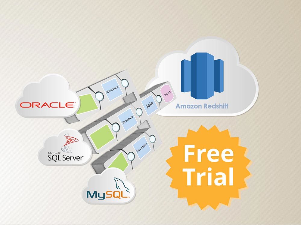 Load and Integrate Amazon Redshift 10x Faster