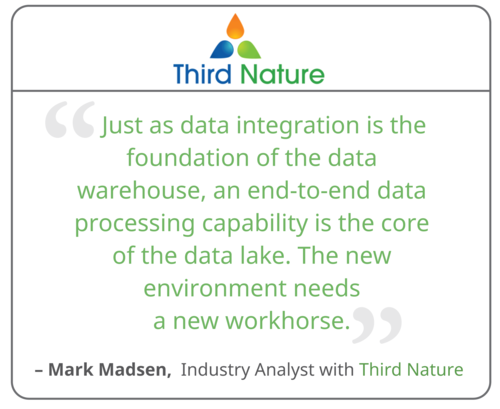 Will the Data Lake Drown the Data Warehouse?