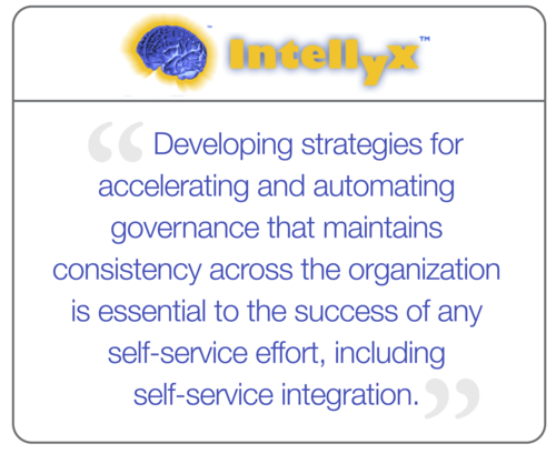 Supporting the 'Citizen Integrator' with Enterprise Architecture