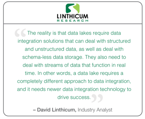 The Data Lake Data Integration Challenge